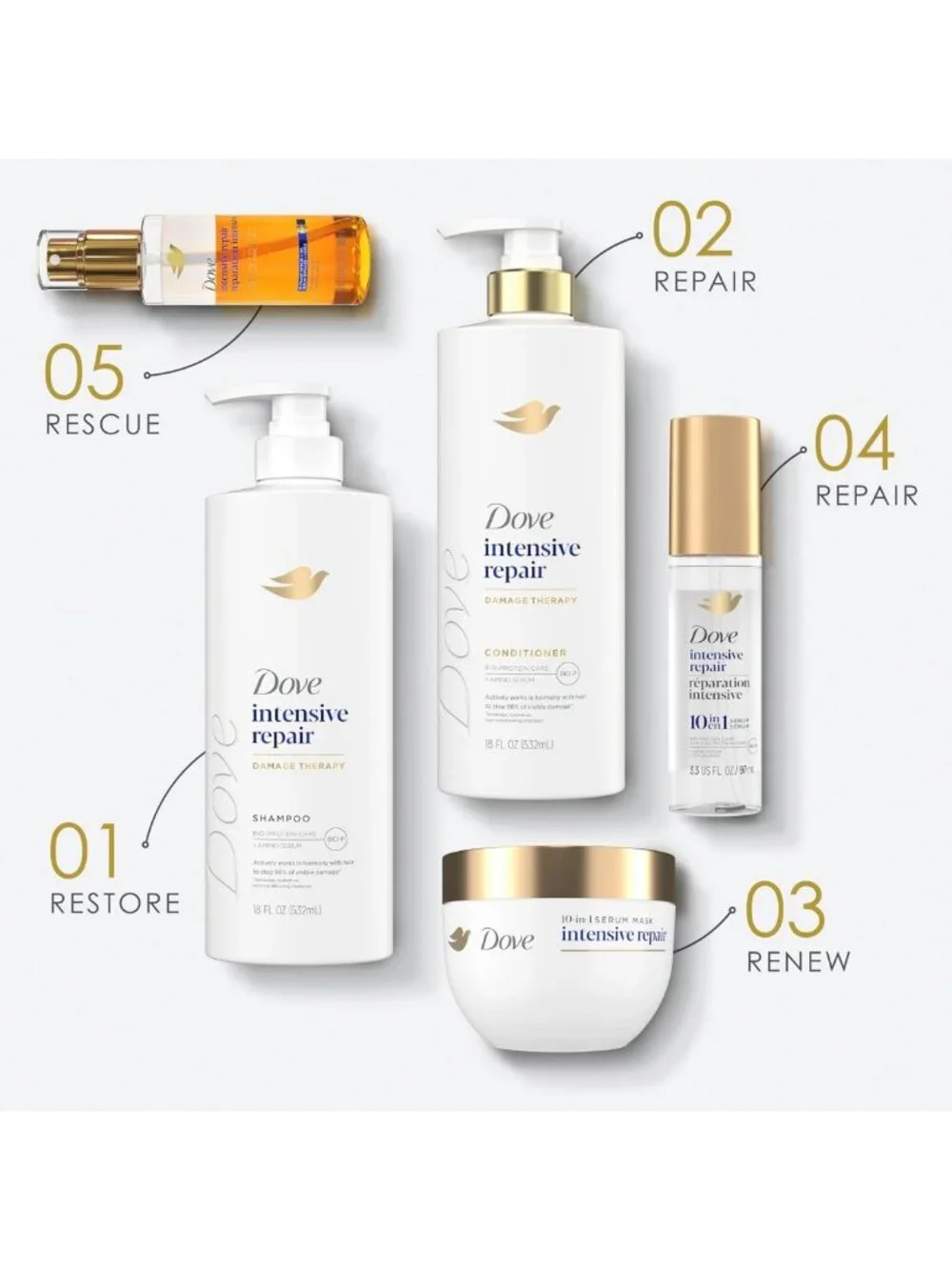 Intensive Repair 10-in-1 Hair Mask for Damaged Hair & Breakage, 9.2oz